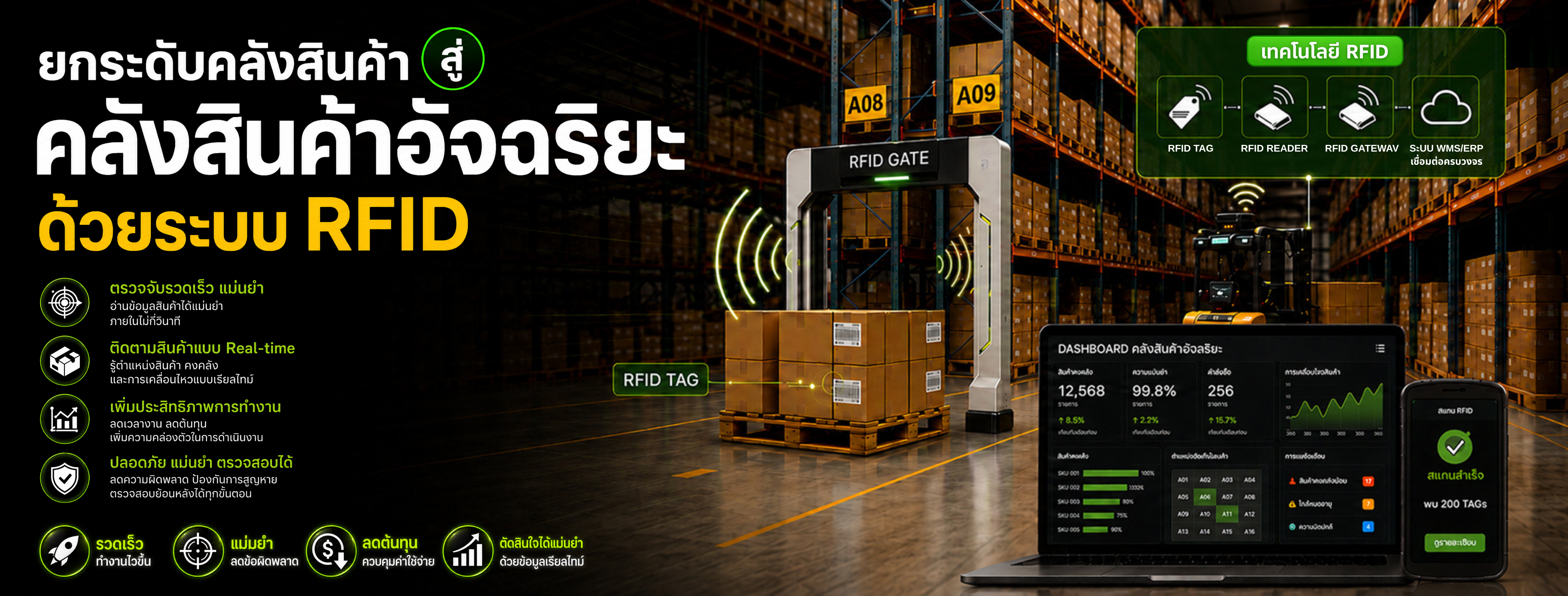 ยกระดับคลังสินค้าสู่ Smart Warehouse ด้วยระบบ RFID